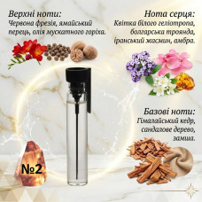Парфуми №2 версія Lacoste — Pour Femme 1,5 мл
